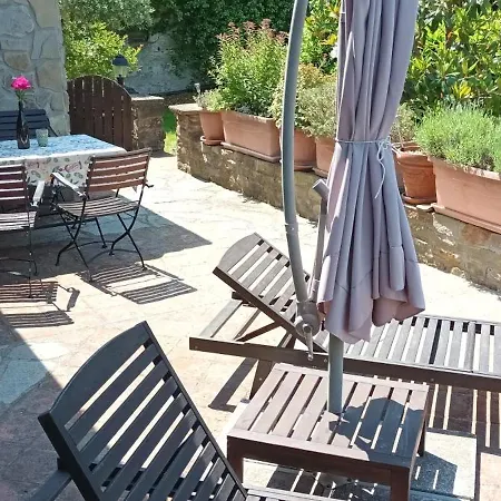 Casa Greta - Ca Di Buie