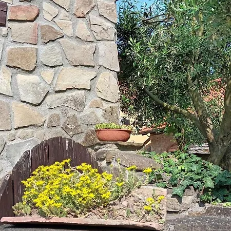 Casa Greta - Ca Di Buie